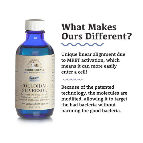 Adored Beast Colloidal SilverSol | MRET Activated