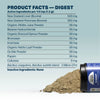 Yeast Guard Plus - Yeast Support For Dogs