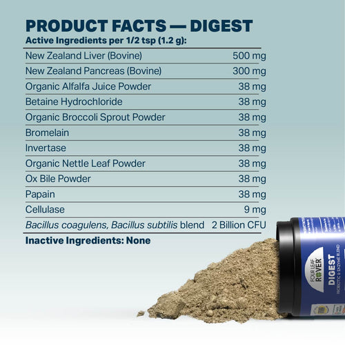 Yeast Guard Plus - Yeast Support For Dogs