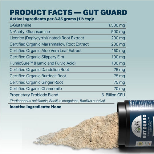 Yeast Guard Plus - Yeast Support For Dogs