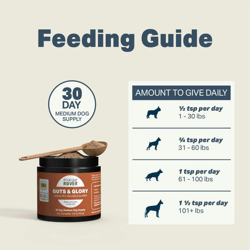 Four Leaf Rover Guts & Glory Grass-Fed Organs & Glands for Dogs