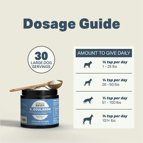 Four Leaf Rover Saccharomyces boulardii for Dogs