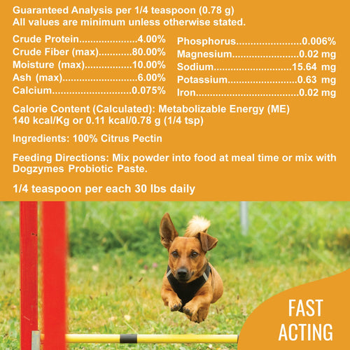 Nature's Farmacy Dogzymes Diarrhea Geller