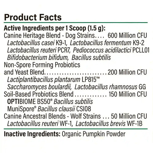 Proactive Paws Primitive Probiotics™ Gut Maintenance and Recovery Formula for Dogs